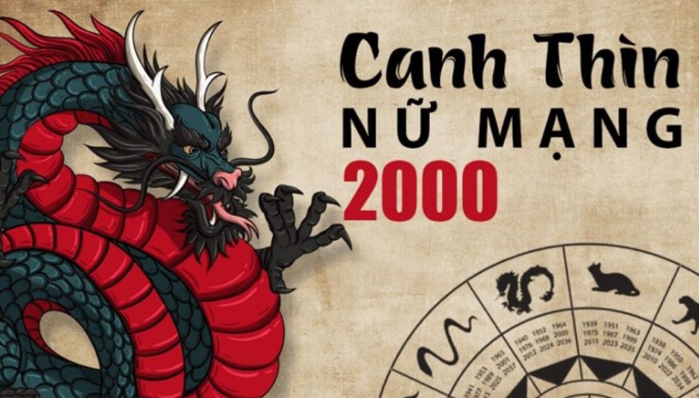 Tử vi tuổi Canh Thìn nam mạng, nữ mạng 2000 năm 2024: Tuổi Rồng đón sóng lớn