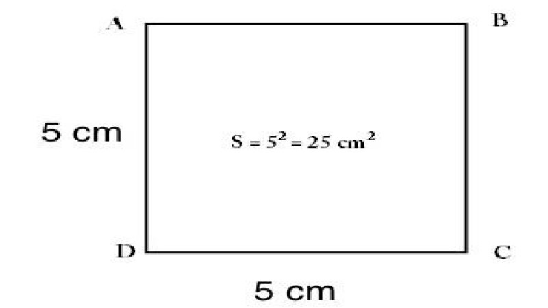 Công thức tính diện tích hình vuông là gì? Bài tập và bí quyết thực hành hiệu quả