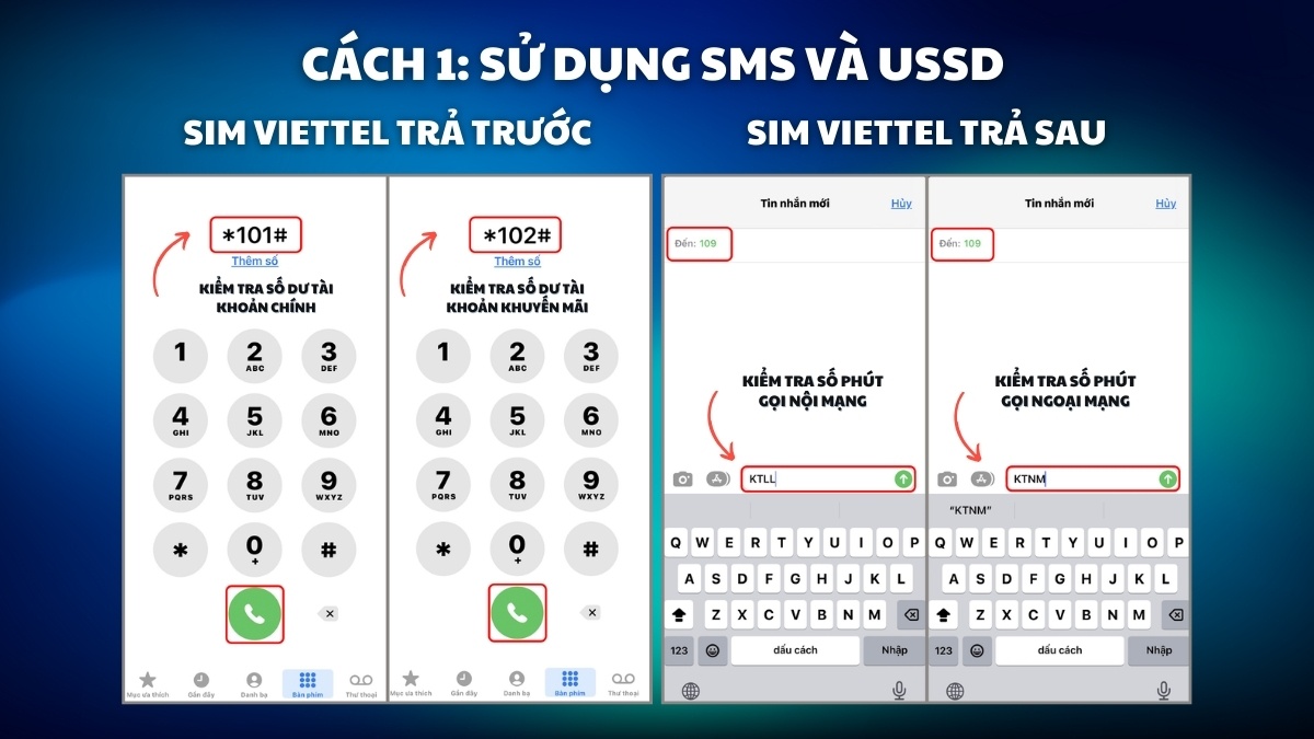 Cách kiểm tra tiền điện thoại Viettel, Mobifone, Vinaphone, Vietnamobile