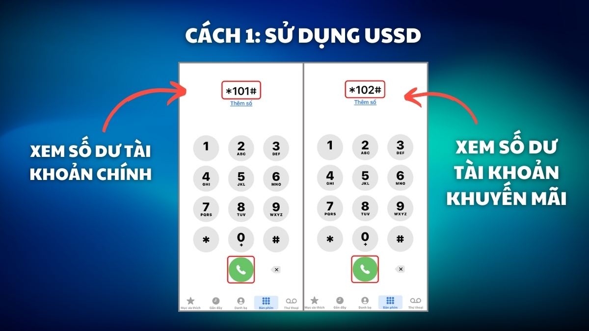 Cách kiểm tra tiền điện thoại Viettel, Mobifone, Vinaphone, Vietnamobile