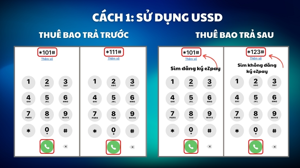 Cách kiểm tra tiền điện thoại Viettel, Mobifone, Vinaphone, Vietnamobile