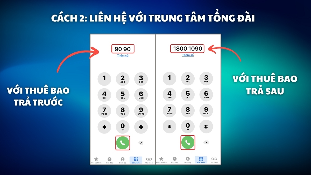 Cách kiểm tra tiền điện thoại Viettel, Mobifone, Vinaphone, Vietnamobile