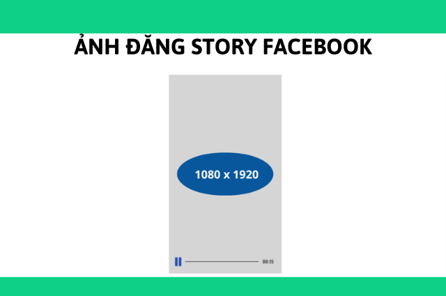 Tổng hợp các kích thước ảnh đăng Facebook mới nhất năm 2024