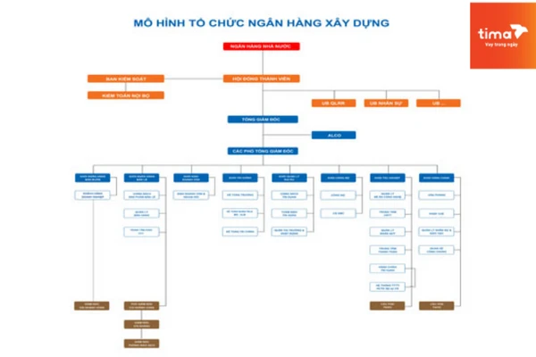 Tra cứu số điện thoại tổng đài/hotline Vietcombank tại 63 tỉnh thành