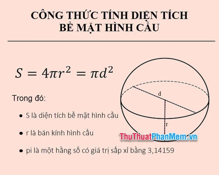 Công thức tính diện tích bề mặt của hình cầu và ví dụ
