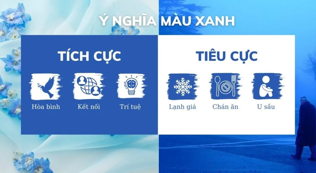 Màu xanh dương phối với màu gì đẹp và chuẩn nhất