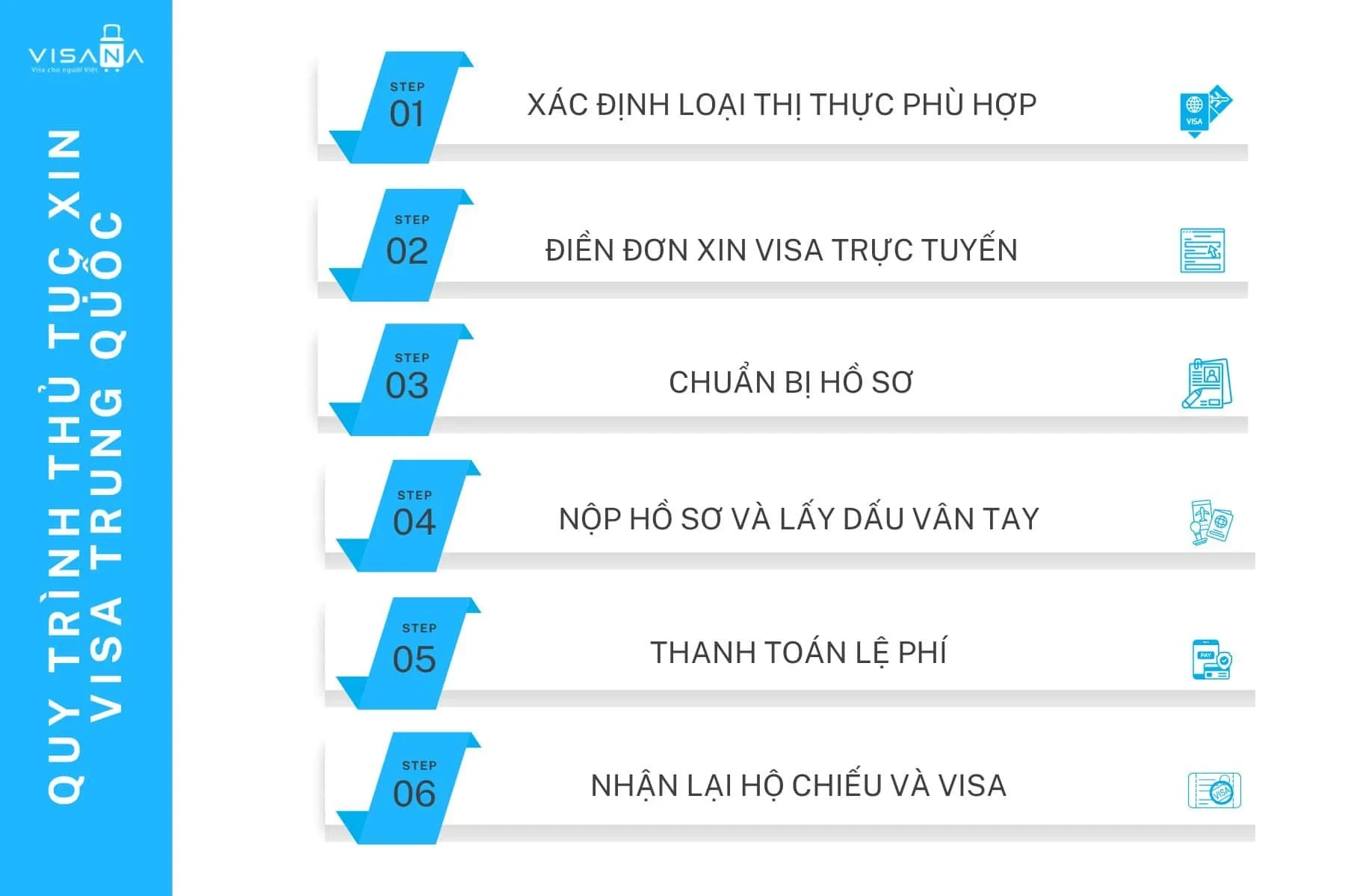 Kinh nghiệm và thủ tục xin visa Trung Quốc du lịch mới nhất